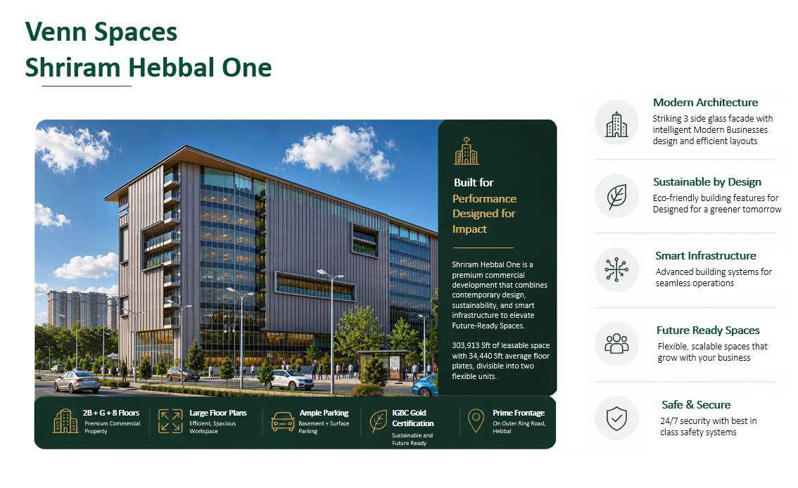Shriram hebbal1/ Venn Spaces, Hebbal Kempapura